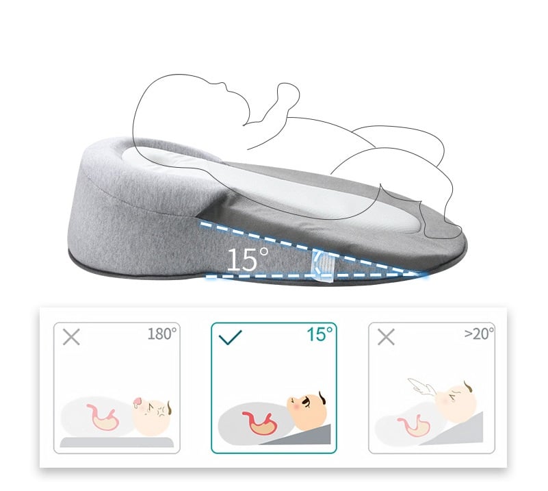 TummyHug™ Anti-Reflux Baby Slope Pillow