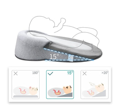 TummyHug™ Anti-Reflux Baby Slope Pillow