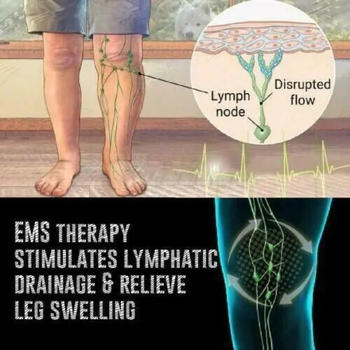 SootheStep™ EMS Foot & Leg Massager